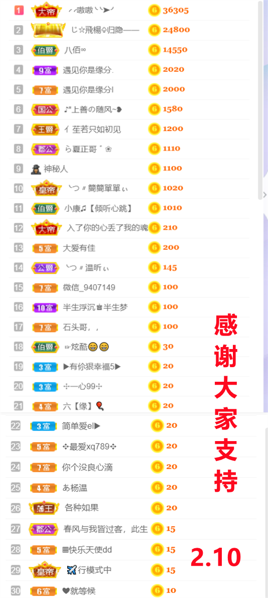╰つ〃薀昕🌷的图片