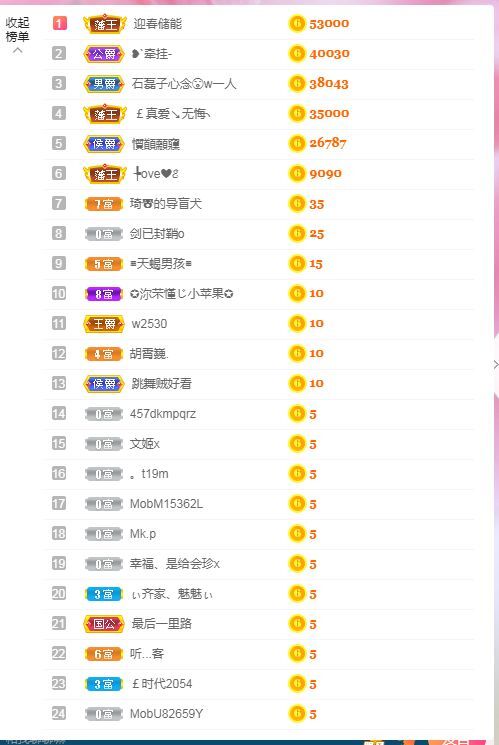 如意~后会有期的图片