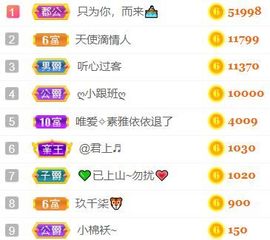 素雅依依暂休主播照片