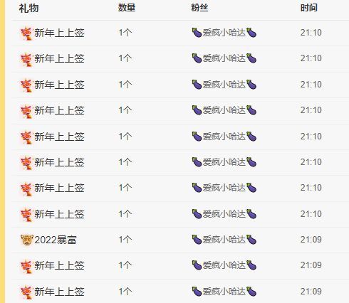 丑小鸭💞愿有一束光的图片