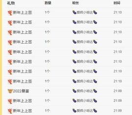 鸭鸭宝我耐你哈哈哈的图片
