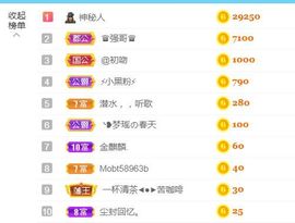 金麒麟安静唱歌🎤主播照片
