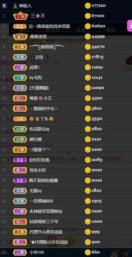 小艾回湖北不定时播主播照片