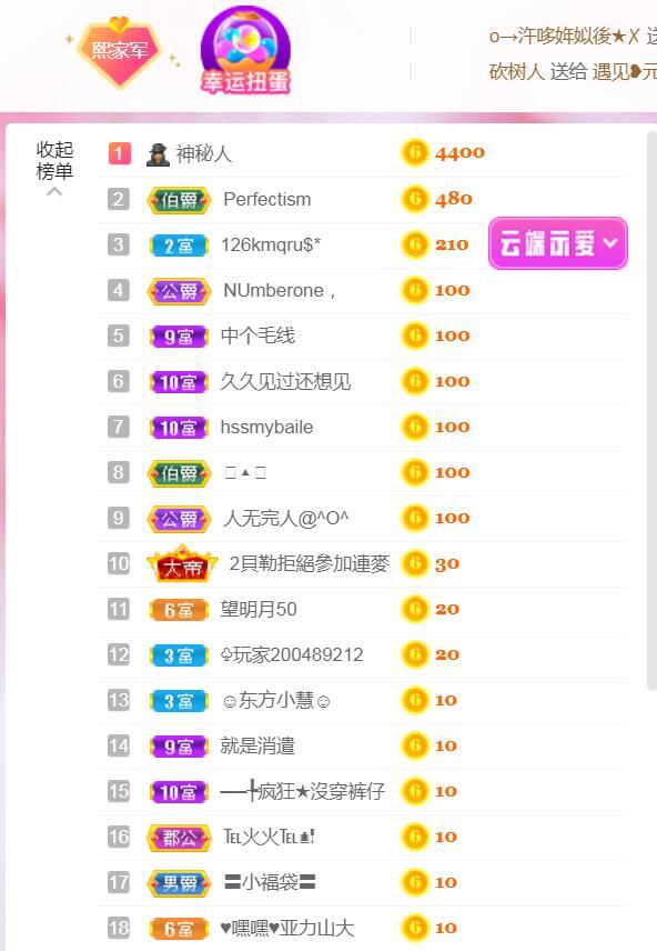 果果(平安好运)的图片