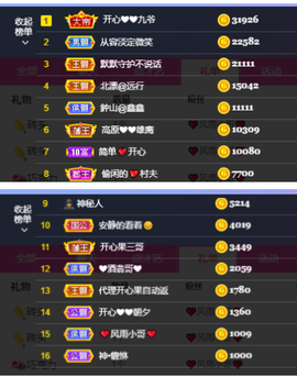 开心❤️❤️果主播照片