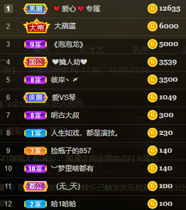 小明月惧怕开播，休主播照片