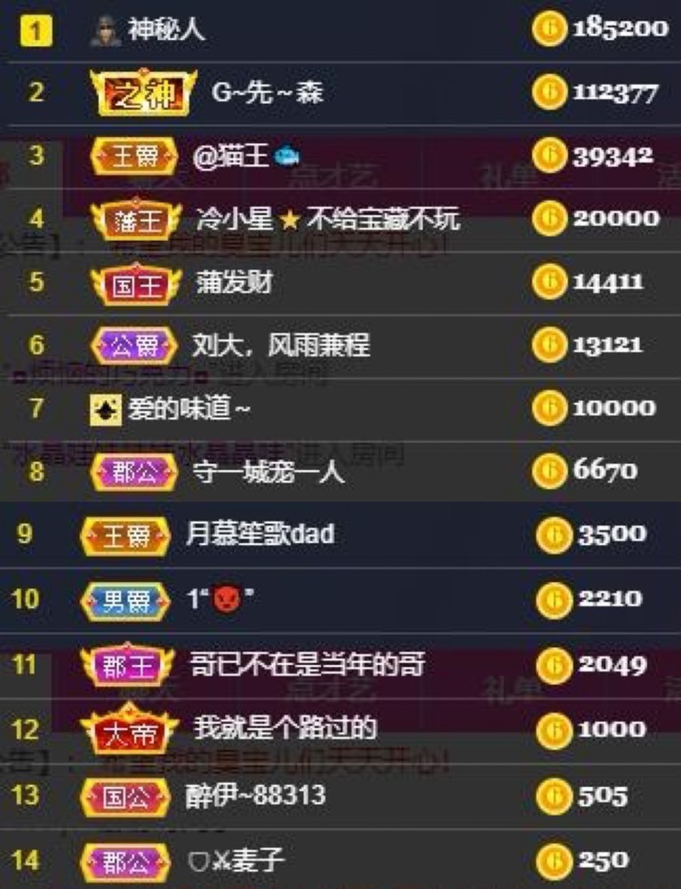 娜扎🧸休1天哦的图片