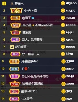 娜扎🧸的图片