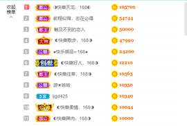 ◐惠主，2388◐的图片