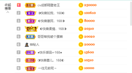◐惠主，2388◐的图片