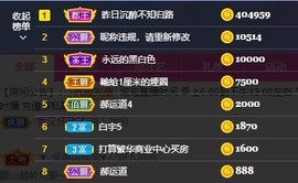 退网了，谢谢大家关心主播照片