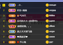 聆听~也想有人疼的图片