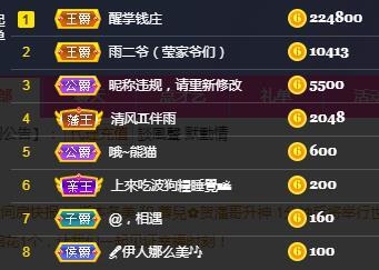 冰凌吖~的图片