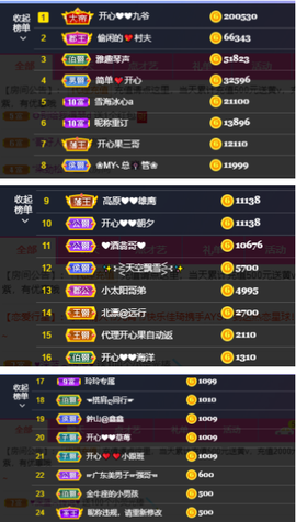 开心❤️❤️果主播照片