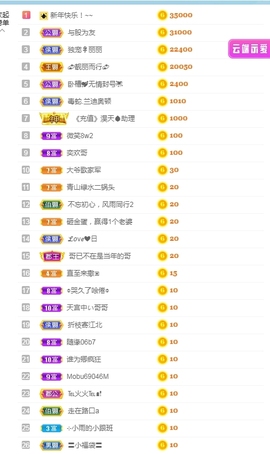 丽祝哥哥们端午安康主播照片