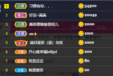 聆听~福妞儿的图片