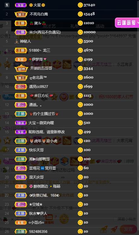 龙三暂休！的图片