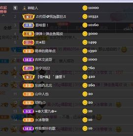 心中无结。。主播照片