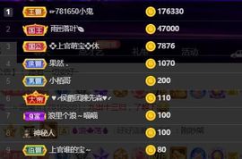 上官暂休(调整心态）主播照片