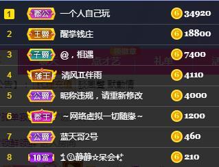 冰凌吖~的图片