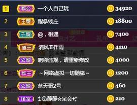 冰贺粉丝哥中华哥晋升的图片