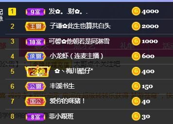 菲儿🌻加油的图片