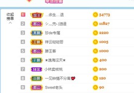 沄9冠感恩有你主播照片