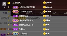 心中无结。。主播照片