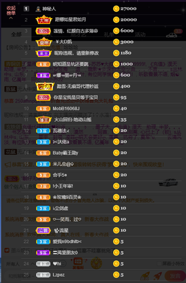 窦窦，家里有事休息了主播照片