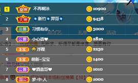 聆听~也想有人疼的图片