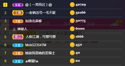 小蛋挞休～的图片