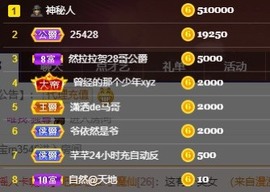 我是隐身娃主播照片