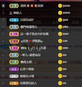 🎶琴儿幸福满满🎶的图片