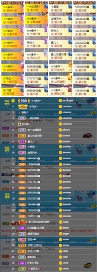 鑫儿～主播照片