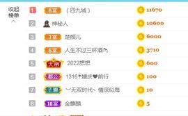 金麒麟安静唱歌🎤主播照片