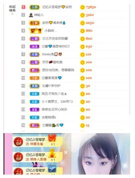 安然💛初相蒔主播照片