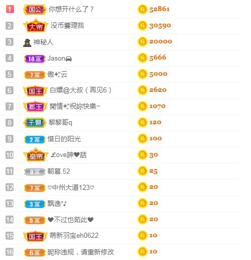 小蛋挞休～的图片