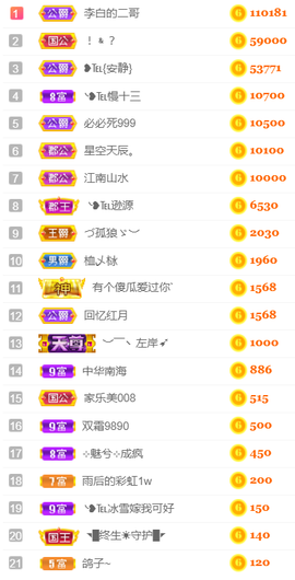 ╰❥℡冰雪每天40首主播照片