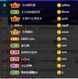 聆听~也想有人疼的图片