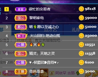 祝大家發(fā)廢發(fā).??的主播照片
