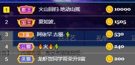 祝大家發廢發.🌵主播照片