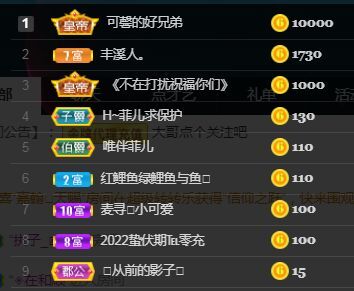 菲儿🌻加油的图片