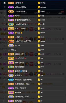 28888丶龙三主播照片