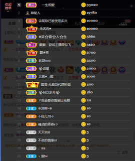 窦窦，家里有事休息了主播照片