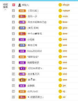 金麒麟安静唱歌🎤主播照片