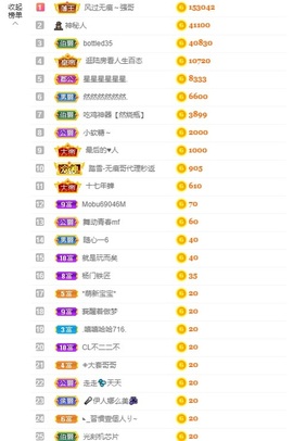 然然然然然然.主播照片