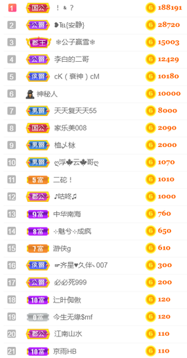 ╰❥℡冰雪每天40首主播照片