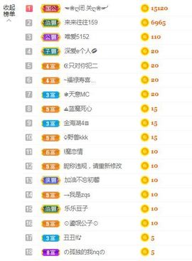 橘小虎主播照片