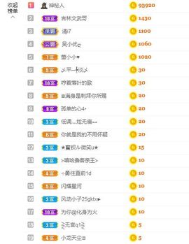 心中无结。。主播照片