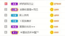 哇塞娇娇暂休主播照片